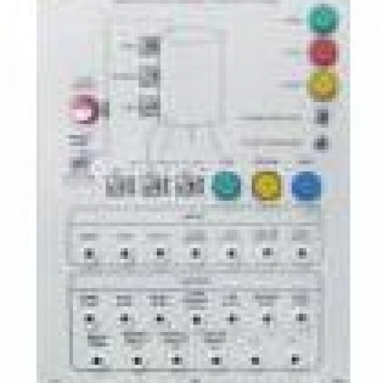PLC APPLICATION BOARD