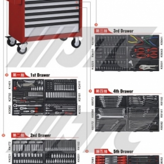 Bộ dụng cụ JTC-5641+496